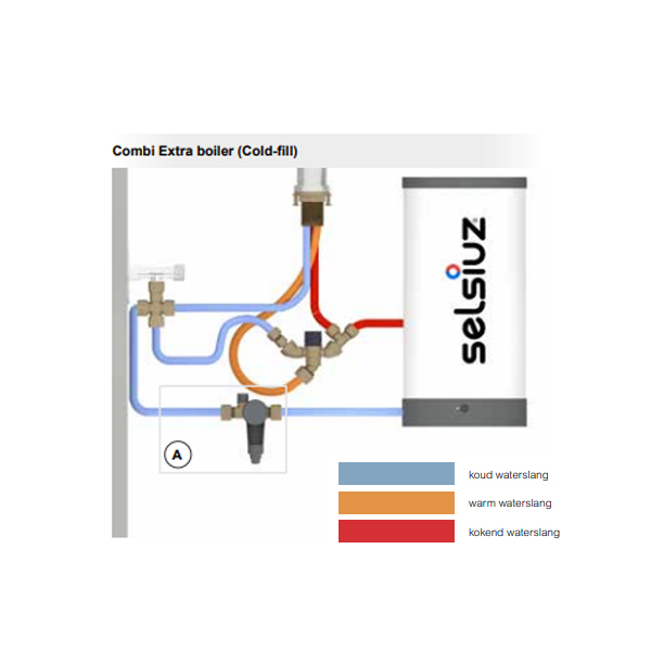 selsiuz-kraan-gun-metal-zwart-rond-combi-extra-boiler-tekening-3