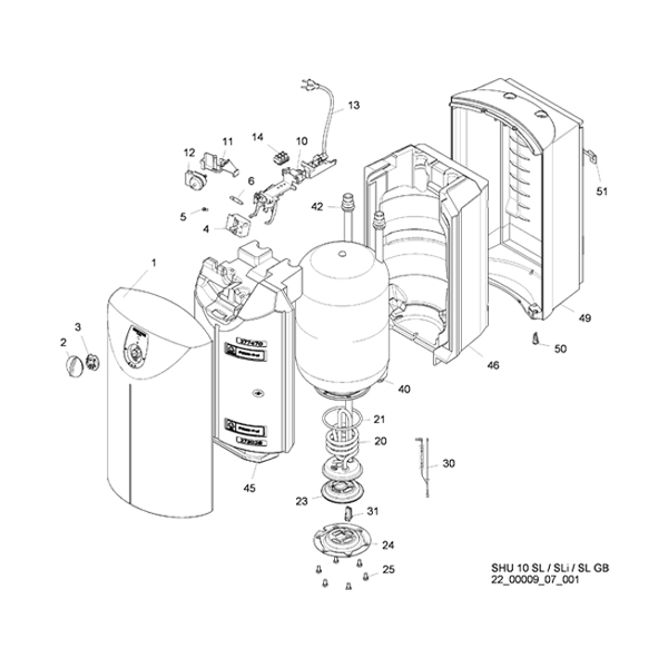 Stiebel Eltron close in keukenboiler 10 liter SHC | Boilergigant