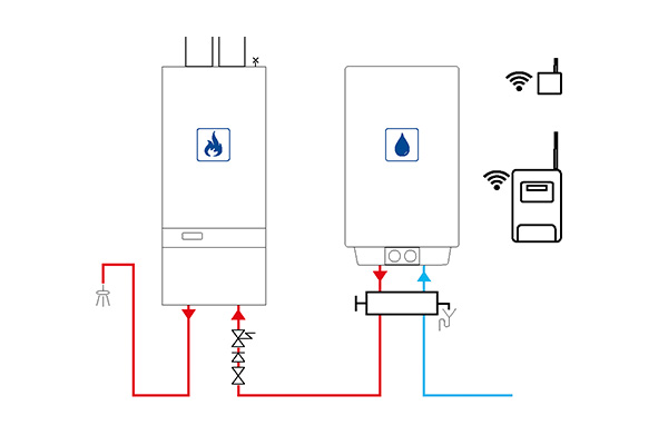 Green Energy Pulse boiler werking